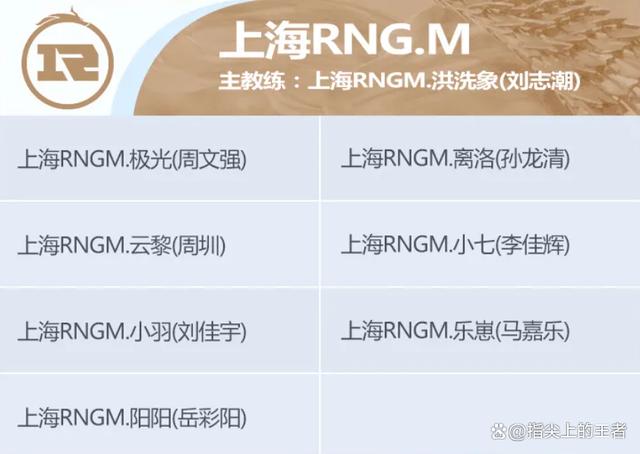 乐鱼体育线上入口-包含KPL选手退役转型：他们的新选择是什么？的词条