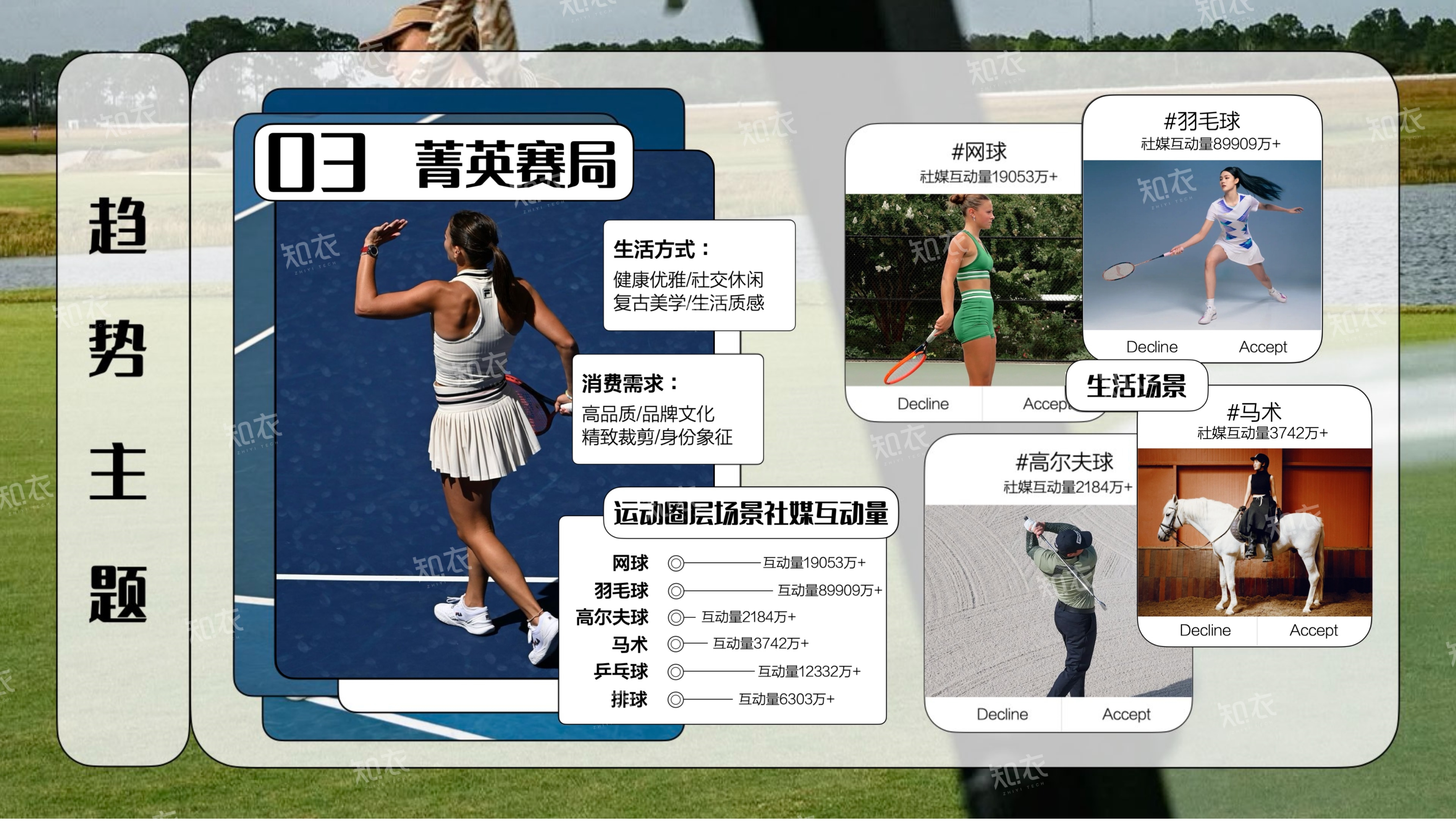 乐鱼体育全站-包含跨界融合——体育+科技的未来运动趋势的词条