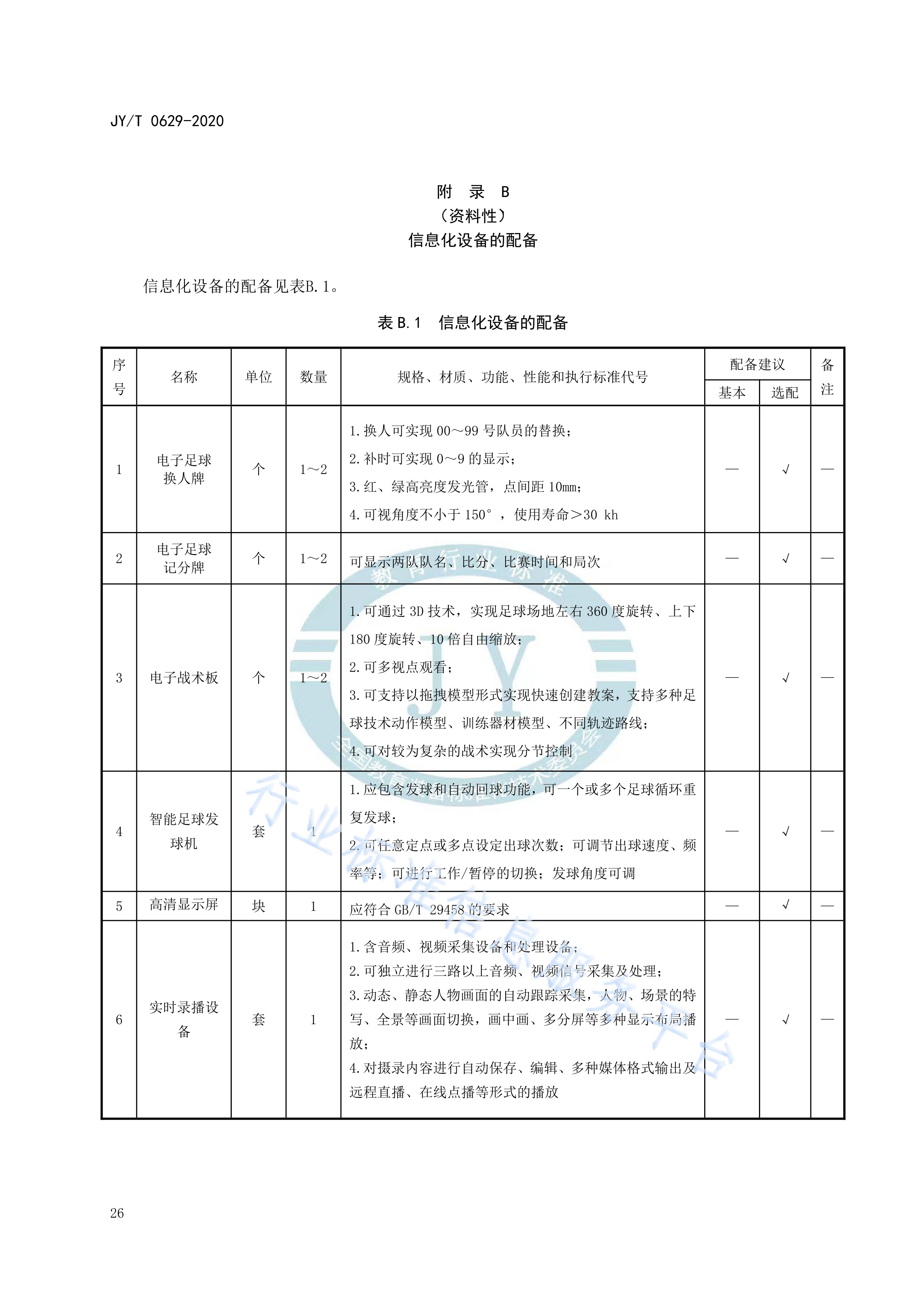 乐鱼体育登入-新一轮足球场地普查方案启动，硬件设施逐步完善